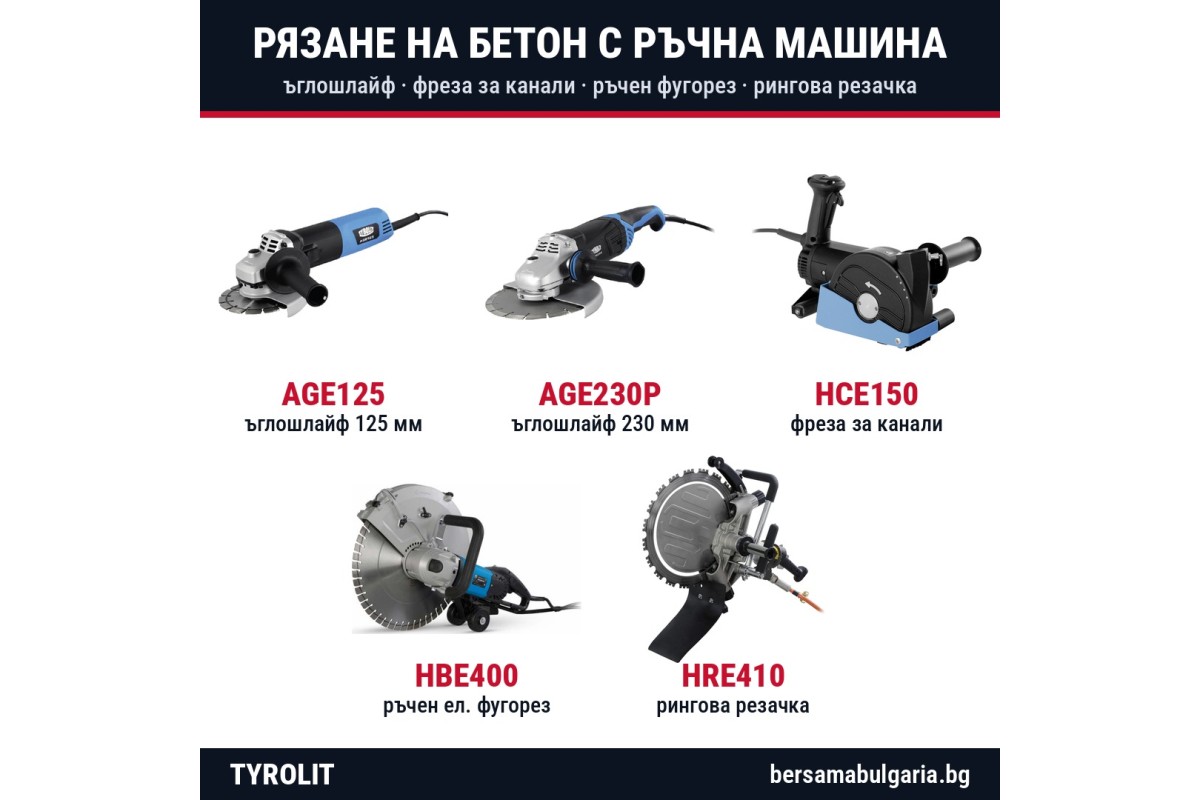 Рязане на бетон с ръчна машина: ъглошлайф, ръчен електрически фугорез или фреза за канали